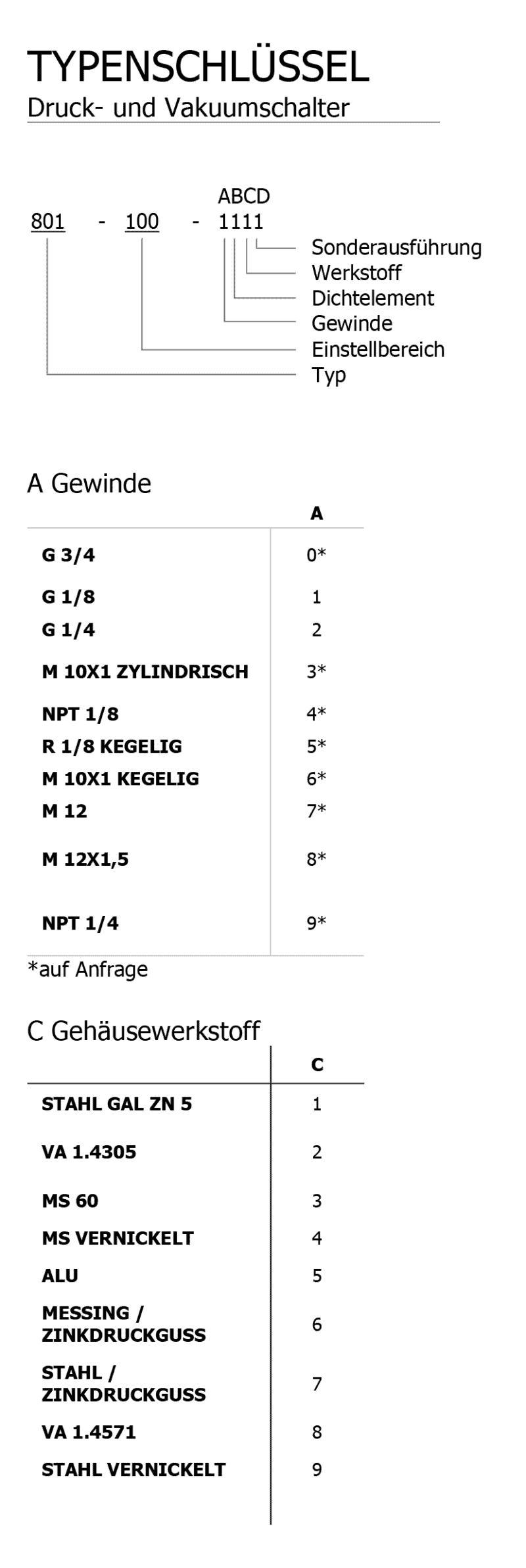 typenschl-ssel-kant-druckschalter-gmbh